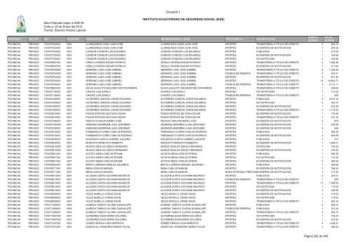 Mora Patronal mayor a USD 50 Corte a: 20 de Enero del 2012 ...