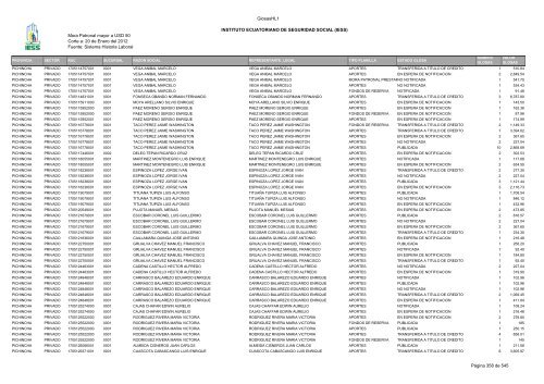 Mora Patronal mayor a USD 50 Corte a: 20 de Enero del 2012 ...