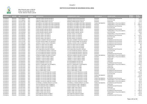 Mora Patronal mayor a USD 50 Corte a: 20 de Enero del 2012 ...