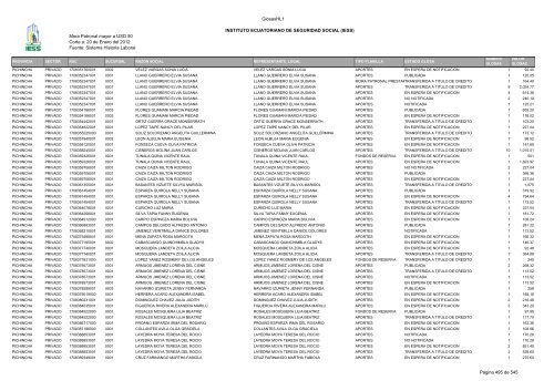 Mora Patronal mayor a USD 50 Corte a: 20 de Enero del 2012 ...