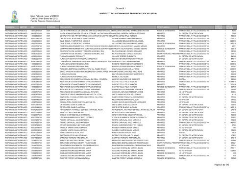 Mora Patronal mayor a USD 50 Corte a: 20 de Enero del 2012 ...