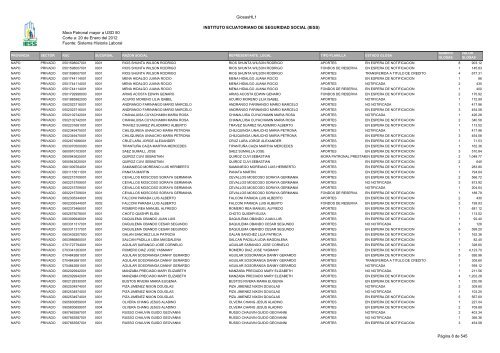 Mora Patronal mayor a USD 50 Corte a: 20 de Enero del 2012 ...