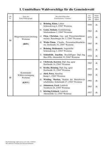 I. Unmittelbare Wahlvorschläge für die ... - Amt Nordstormarn