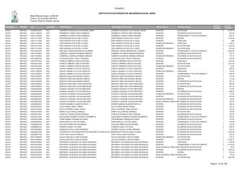 Mora Patronal mayor a USD 50 Corte a: 20 de Enero del 2012 ...