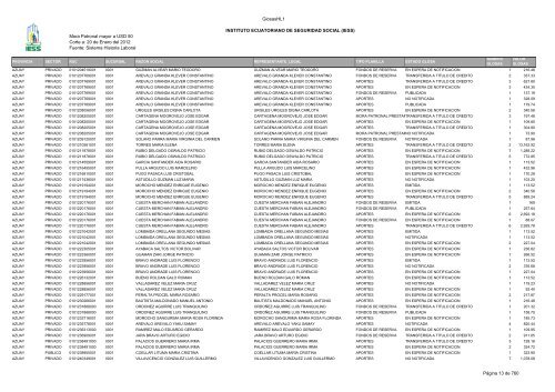 Mora Patronal mayor a USD 50 Corte a: 20 de Enero del 2012 ...