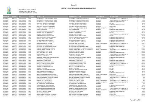 Mora Patronal mayor a USD 50 Corte a: 20 de Enero del 2012 ...