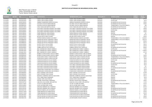 Mora Patronal mayor a USD 50 Corte a: 20 de Enero del 2012 ...