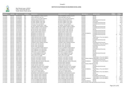 Mora Patronal mayor a USD 50 Corte a: 20 de Enero del 2012 ...