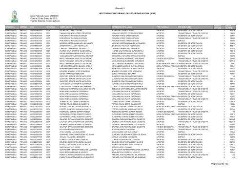 Mora Patronal mayor a USD 50 Corte a: 20 de Enero del 2012 ...