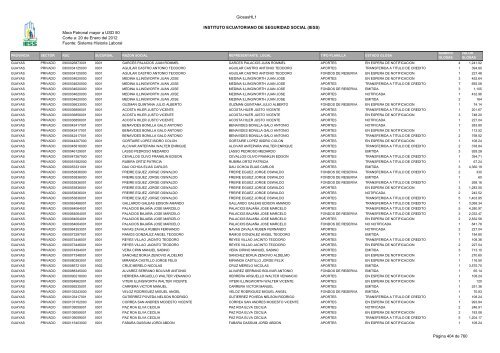 Mora Patronal mayor a USD 50 Corte a: 20 de Enero del 2012 ...