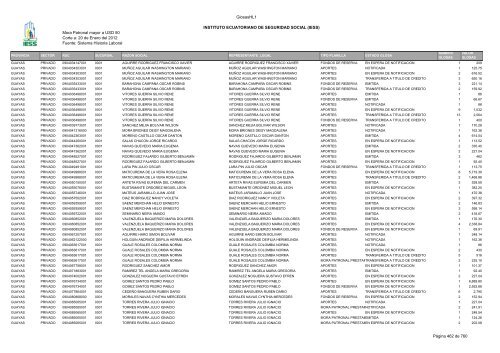 Mora Patronal mayor a USD 50 Corte a: 20 de Enero del 2012 ...