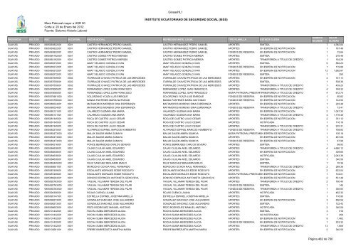 Mora Patronal mayor a USD 50 Corte a: 20 de Enero del 2012 ...