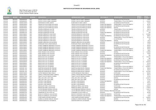 Mora Patronal mayor a USD 50 Corte a: 20 de Enero del 2012 ...