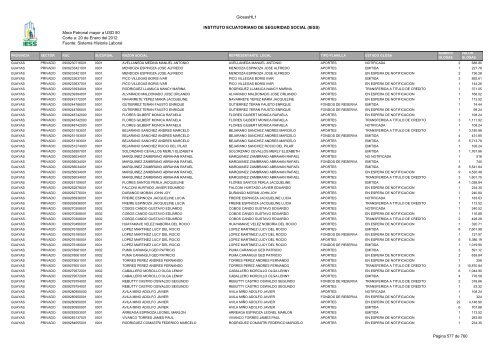 Mora Patronal mayor a USD 50 Corte a: 20 de Enero del 2012 ...