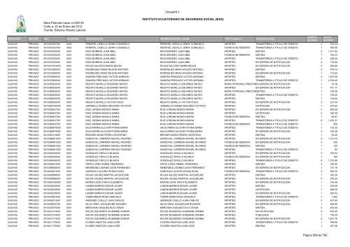 Mora Patronal mayor a USD 50 Corte a: 20 de Enero del 2012 ...