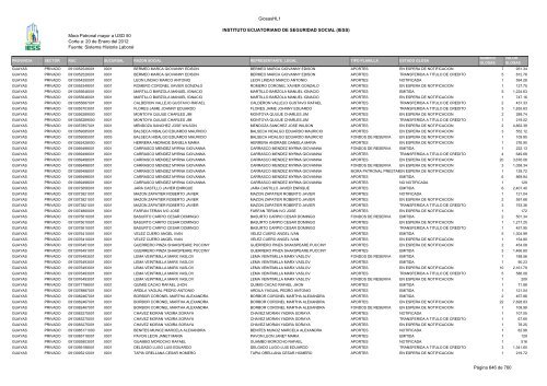 Mora Patronal mayor a USD 50 Corte a: 20 de Enero del 2012 ...