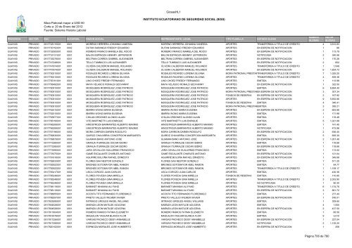 Mora Patronal mayor a USD 50 Corte a: 20 de Enero del 2012 ...