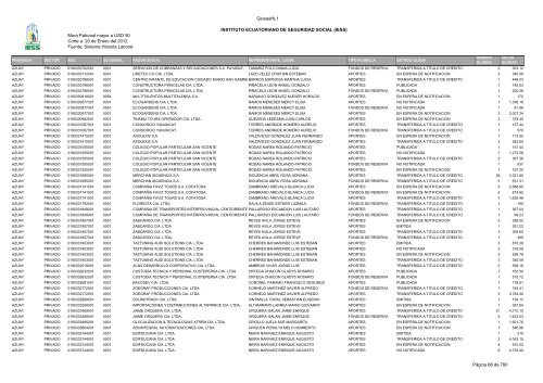 Mora Patronal mayor a USD 50 Corte a: 20 de Enero del 2012 ...