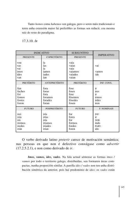 Normas ortográficas e morfolóxicas - Inicio