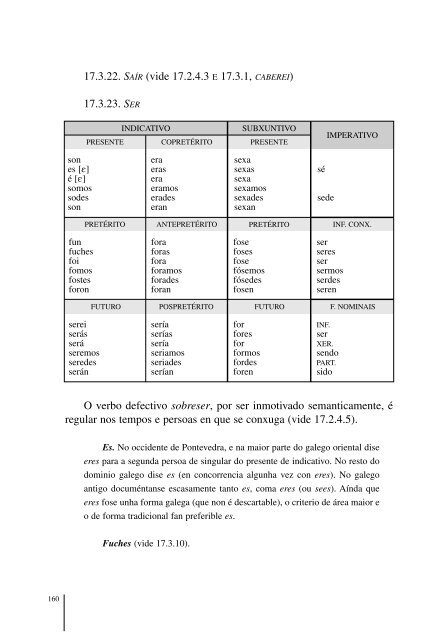 Normas ortográficas e morfolóxicas - Inicio