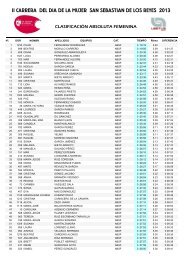 clasificación absoluta femenina carrera mujer 2013 - Ayuntamiento ...