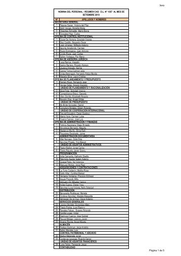 nomina del personal - regimen cas