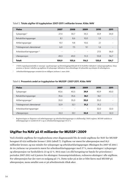 rapport_mussp_online