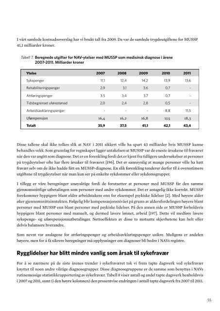 rapport_mussp_online