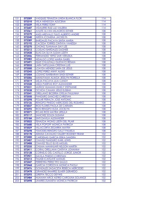 Examenes II Cic(1). Reg. 2006