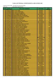 UNIDAD EJECUTORA : 303 EDUCACION ALTO PIURA FTE. FTO ...