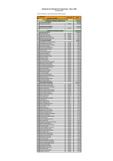 MEF ACC_MAYO - 303 - WEB - Gobierno Regional de Piura