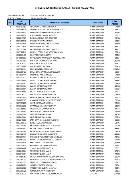 UE 303 EDUCACION ALTO PIURA