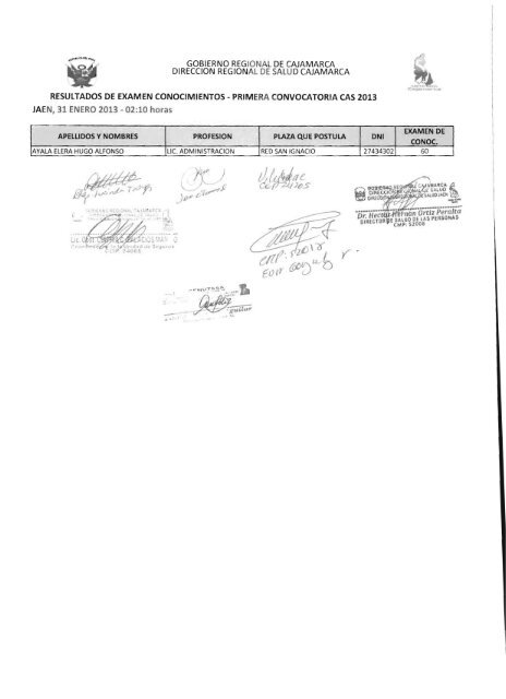 Descargar Resultado Final Cas 2013 parte I - DISA Jáen