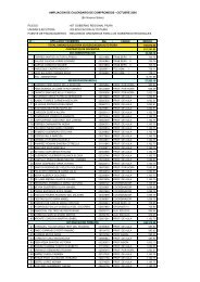 pliego - Gobierno Regional de Piura