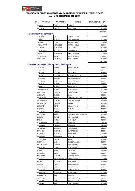 Personal CAS - Ministerio de Transportes y Comunicaciones