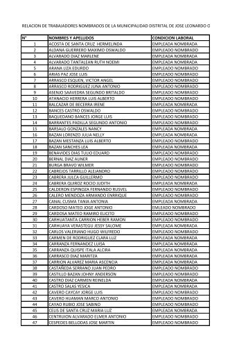 relacion de trabajadores nombrados de la municipalidad distrital de ...