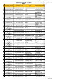 Transparencia_2do_Trimestre JUN12.xlsx N DIRECCION / SUB ...