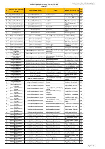 Transparencia_2do_Trimestre JUN12.xlsx N DIRECCION / SUB ...