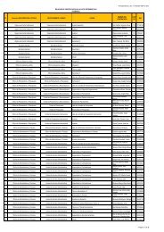 Transparencia_3er_Trimestre SET12.xlsx N Dirección /SUB ...