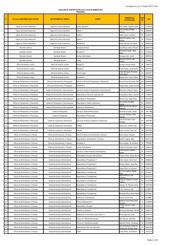 Transparencia_3er_Trimestre SET12.xlsx N Dirección /SUB ...