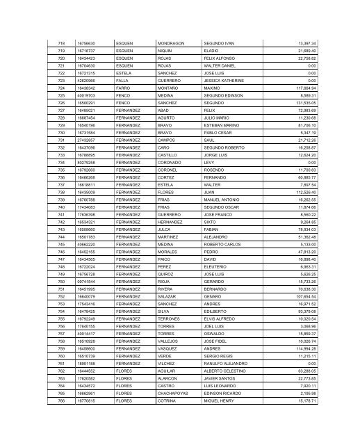 Proceso de transferencia de las acciones de ... - Proinversión