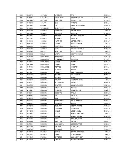 Proceso de transferencia de las acciones de ... - Proinversión