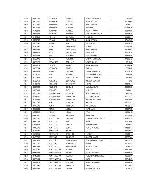 Proceso de transferencia de las acciones de ... - Proinversión