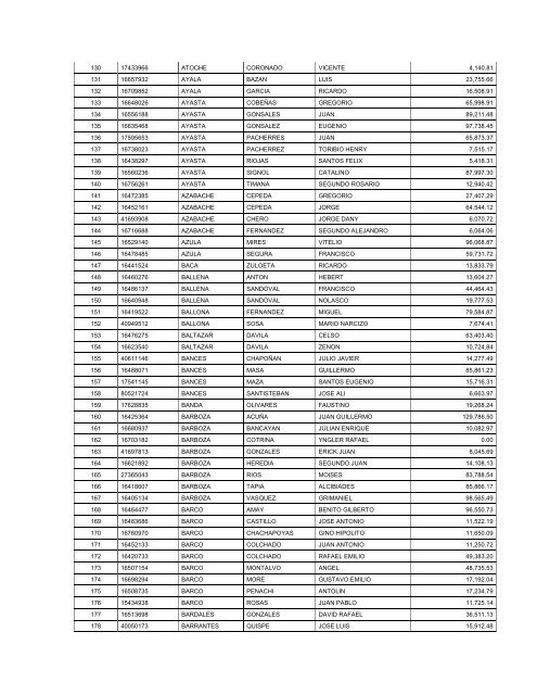 Proceso de transferencia de las acciones de ... - Proinversión