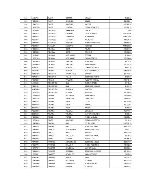 Proceso de transferencia de las acciones de ... - Proinversión