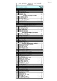 nomina del personal - regimen cas