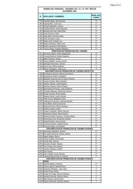 nomina del personal - regimen cas