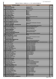 nomina del personal - regimen cas