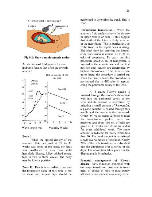 Book of Medical Disorders in Pregnancy - Tintash