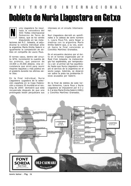 CAMPEONATO - Federació de Tennis de les Illes Balears